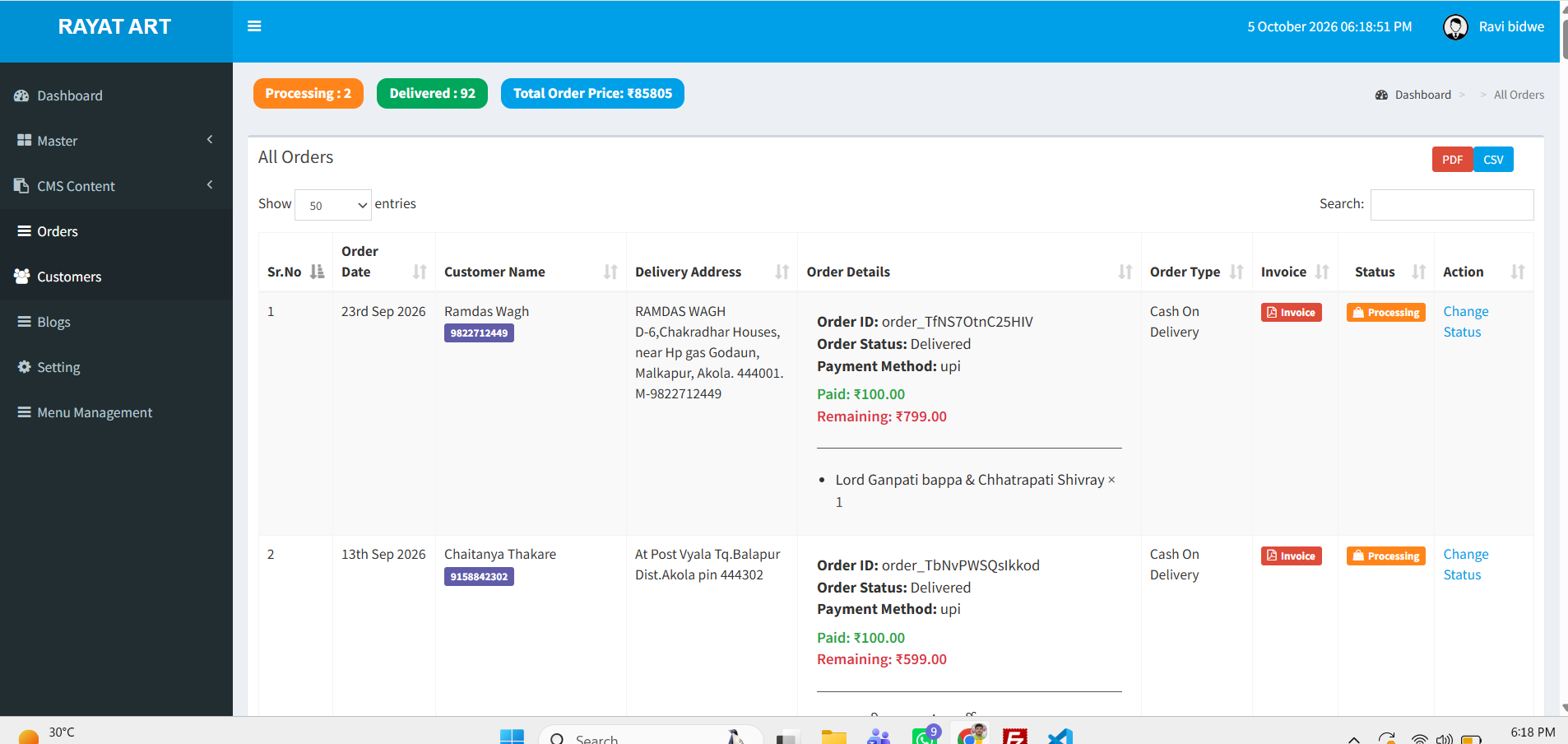 Rayat Art Gallery Ecommerce Admin Panel